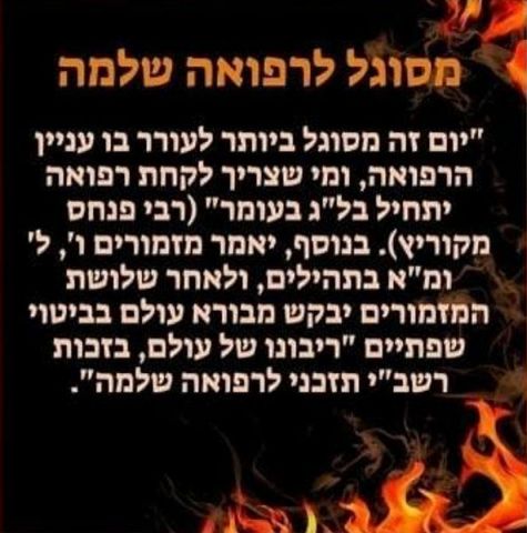 כתבו עלינו - חדש - קו ההלכה בינלאומי - Community